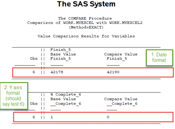 Re Proc Compare for Excel Date Format Question SAS Support Communities